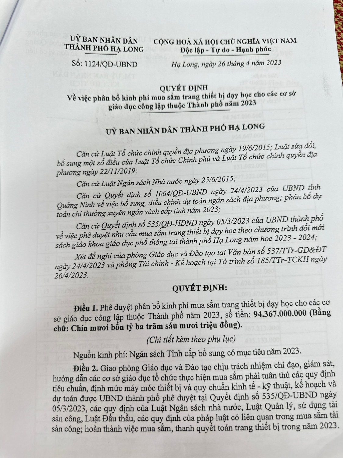 Quyết định phân bổ kinh phí mua sắm trang thiết bị dạy học 2023